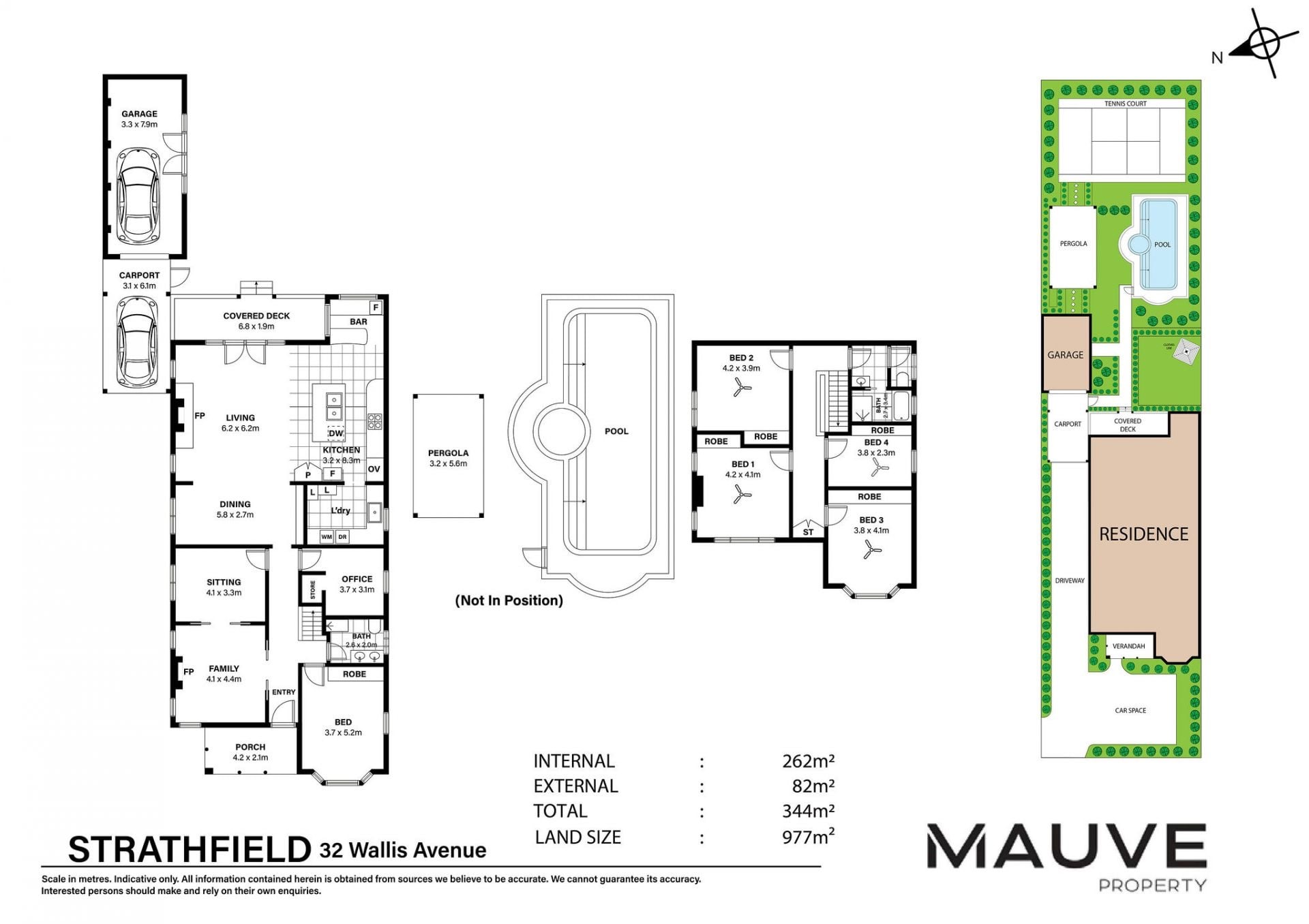 Floorplan of 32 Wallis Avenue: five bedrooms plus study across two storeys, with the tennis court, pergola, pool and garage on a 977sqm site